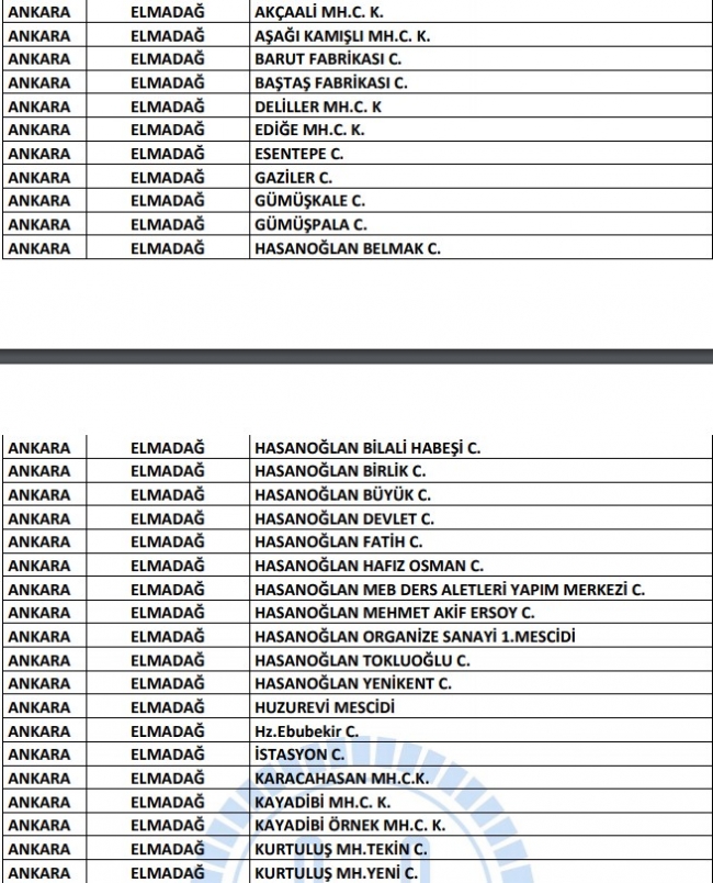 Ankara’da hangi camilerde cuma namazı kılınacak? Ankara'da cuma namazı kılınacak camiler…